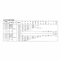 Ŵƻ��������� 1987ǯ4��� �դν����׻���ֱ�žͽ��ɽ