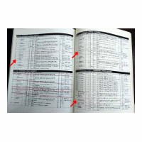 Ŵƻ��������� 1987ǯ6��� ���祤�ե�ȥ쥤��žͽ��ɽ