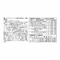 Ŵƻ 1988ǯ4 JR1ǯ٥Ⱦ