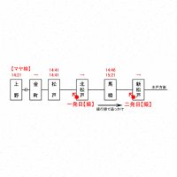  ϩ