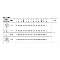 Ŵƻ 1986ǯչֽդν׻ žͽɽ