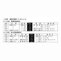 Ŵƻ 1987ǯ5 ǥ󥦥