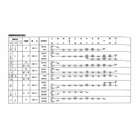 Ŵƻ 1987ǯ10 ν׻ֱžͽɽ