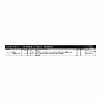 Ŵƻ 1988ǯ10֥祤եȥ쥤žͽɽ