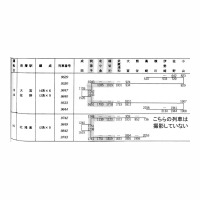 Ŵƻ��������� 1989ǯ2��� ����׻���� ��žͽ��ɽ