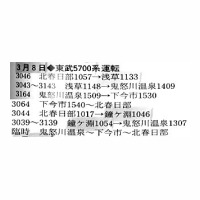 Ŵƻ��������� 1989ǯ3��� DJ�쥤�륫������